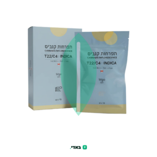 מגו (Mgo) – אינדיקה T22/C4