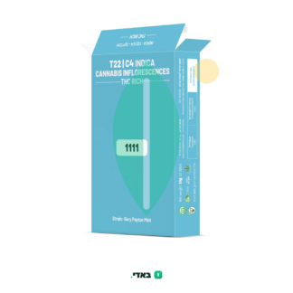 אחד אחד אחד אחד (1111) – אינדיקה T22/C4