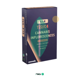 ג.ל.ה (G.L.A) – אינדיקה T22/C4