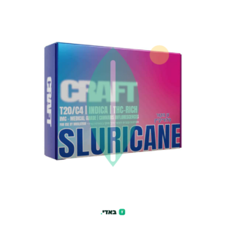 סלוריקיין (Sluricane) – אינדיקה T20/C4