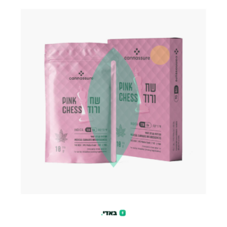 שח ורוד (Pink Chess) – אינדיקה T20/C4