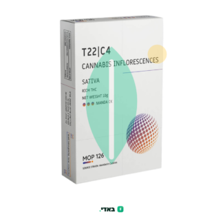 מנדה סיקיי (Manda CK) – סאטיבה T22/C4