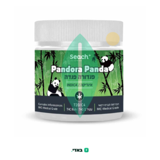 פנדורה פנדה (Pandora Panda) – אינדיקה T20/C4