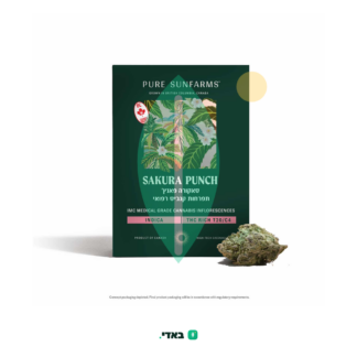 סאקורה פאנץ' (Sakura Punch) – אינדיקה T20/C4
