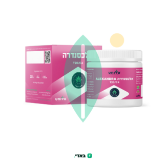 אלכסנדרה (Alexandra) – אינדיקה T20/C4