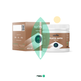 פלוטו (Pluto) – אינדיקה T20/C4